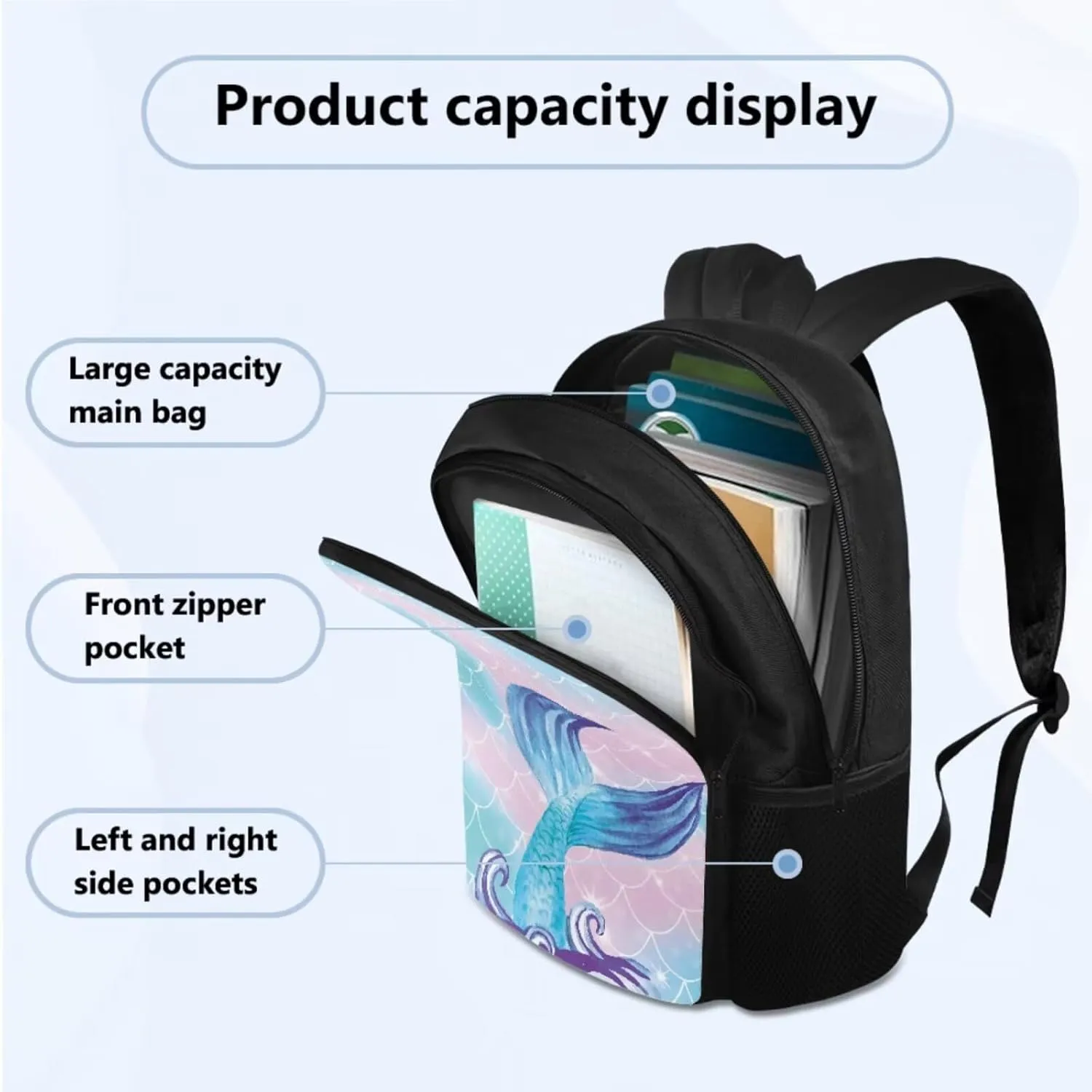 Blue Fish Girl Backpack and Lunch Box Pencil Case Set for Teen Girls Kids School Bag for Kindergarten Elementary Primary Lightweight Travel Bookbag Aesthetic 3 Pcs School Supplies Set