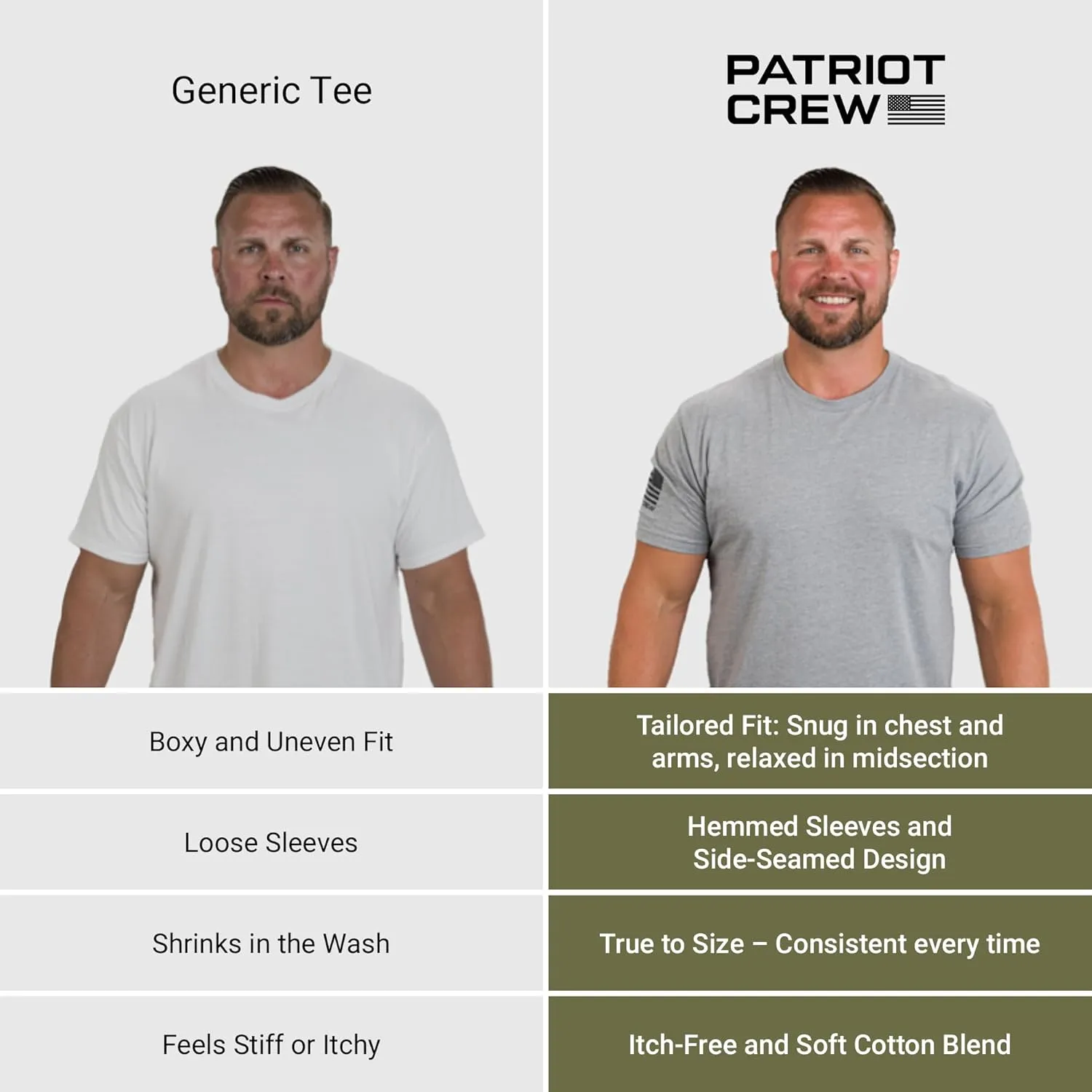Faith Flag T-Shirt (6 Pack)