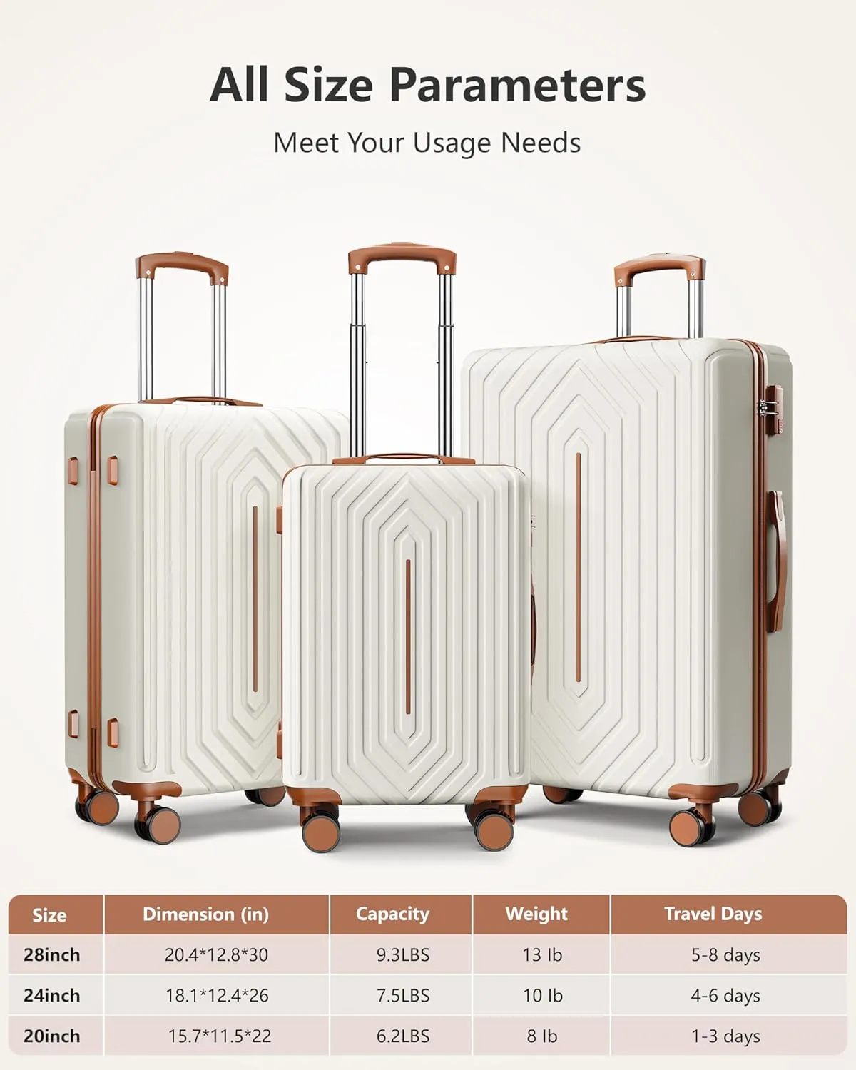 Luggage Sets 3 Piece Hardside Suitcase with Double Spinner Wheels Durable Lightweight Shell with Tsa Lock (20/24/28in) Black&Brown